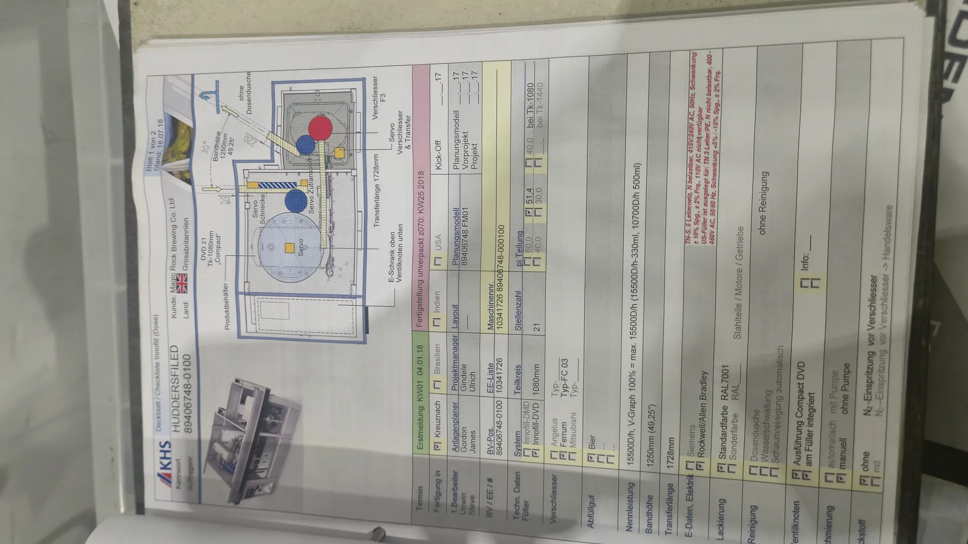 Can filling line for beer and CSD 
