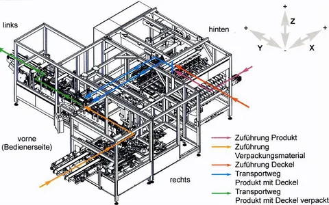 Traypacker Power Food 