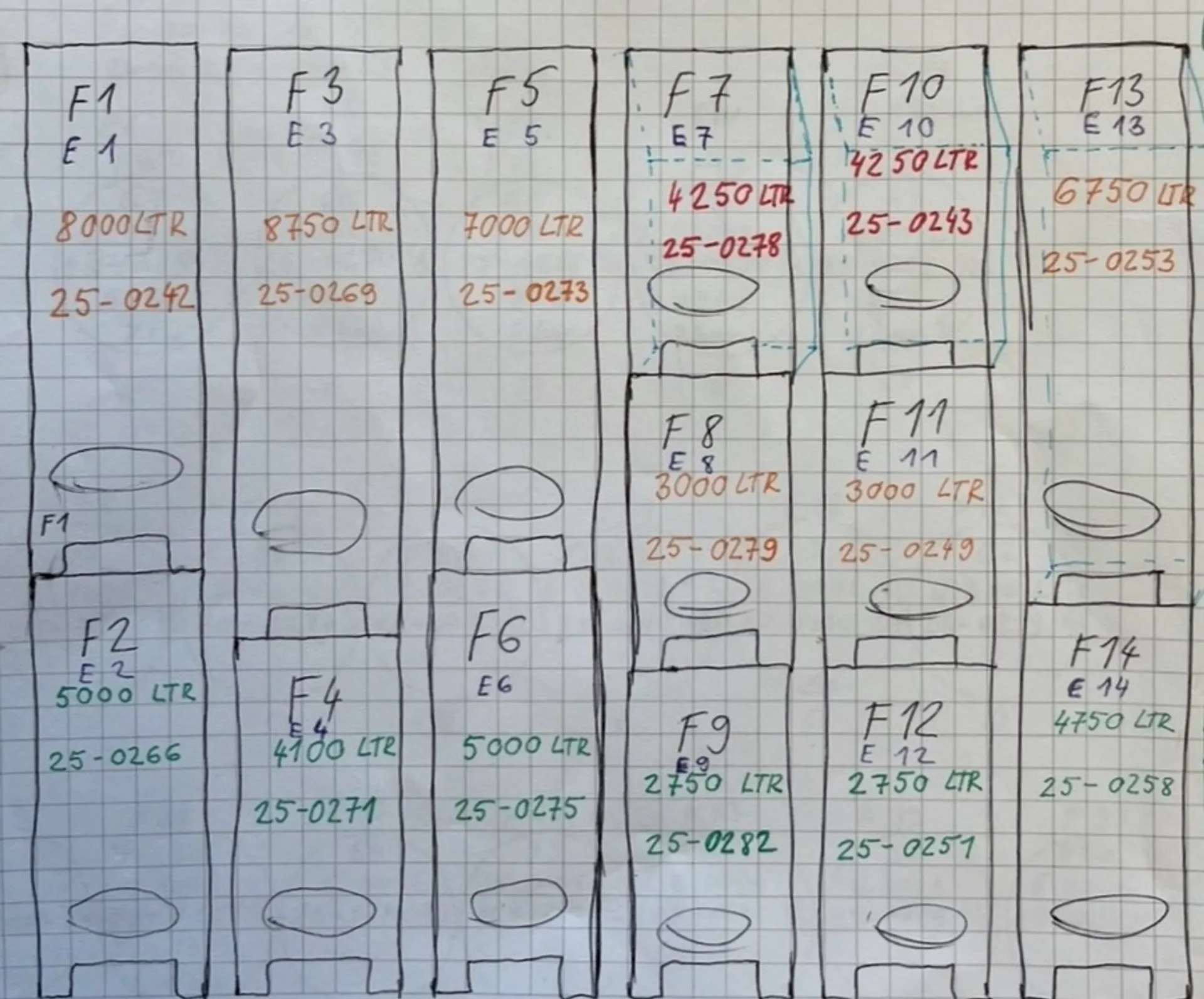 Tanks Einheit 1 kubisch stapelbar