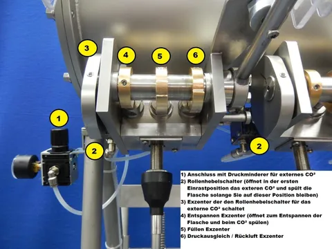 Halbautomatische Flaschenabfüllmaschine für 0,33 – 1 bzw. 2 L-Flaschen